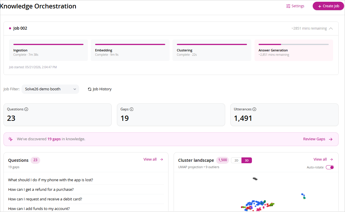 Knowledge Orchestration Dashboard